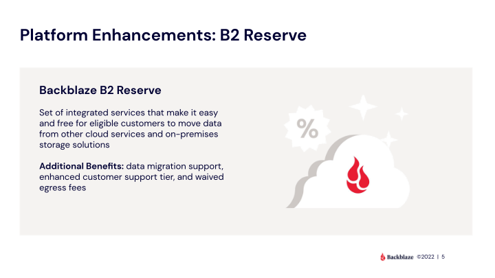 Backblaze Q1'2022 Results slide image #6