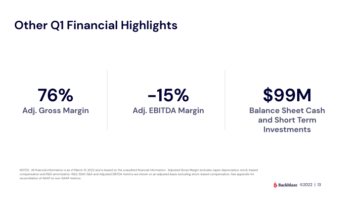 Backblaze Q1'2022 Results slide image #14