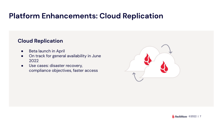 Backblaze Q1'2022 Results slide image #8