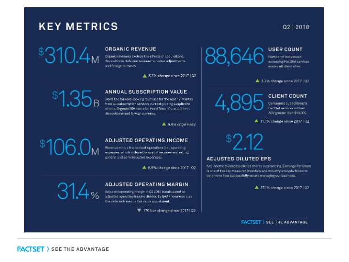 FactSet Earnings Call Second Quarter Fiscal 2018 slide image #15
