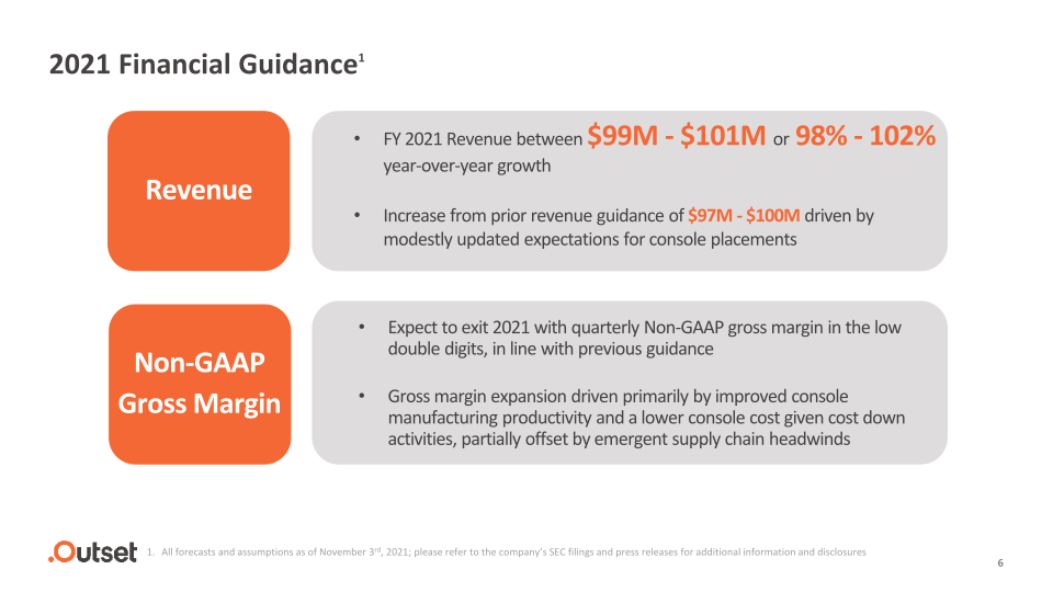 Outset Medical Investor Presentation slide image