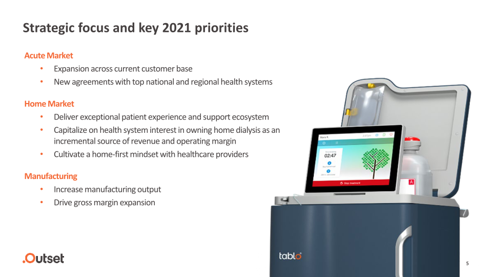 Outset Medical Investor Presentation slide image #6