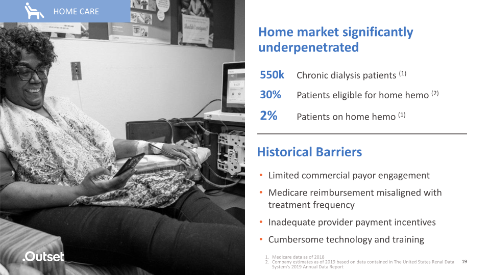 Outset Medical Investor Presentation slide image