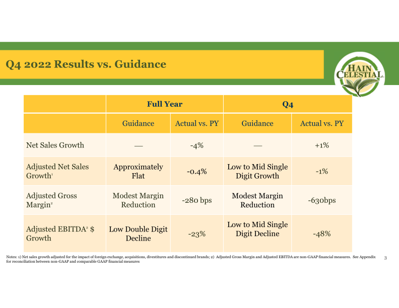 Fourth Quarter Fiscal Year 2022 Earnings Call slide image #5