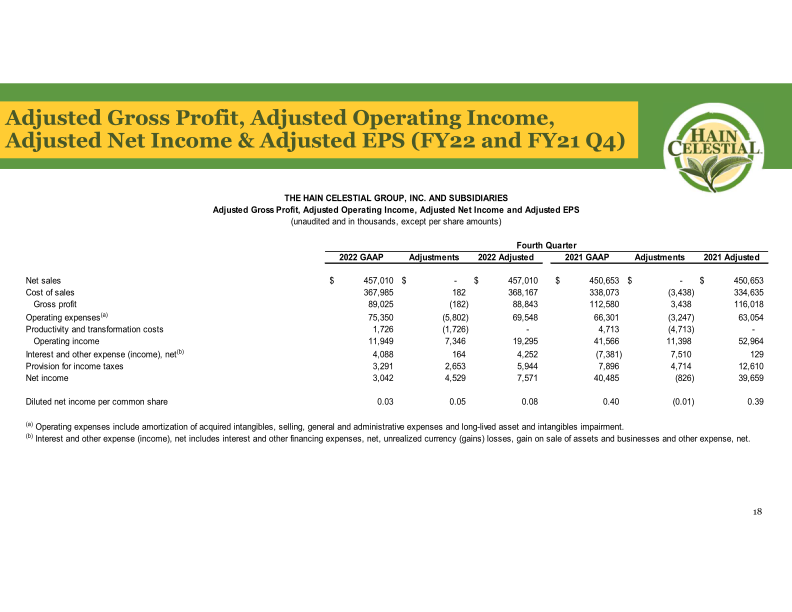 Fourth Quarter Fiscal Year 2022 Earnings Call slide image #20