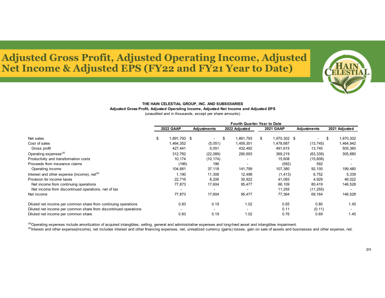 Fourth Quarter Fiscal Year 2022 Earnings Call slide image #22