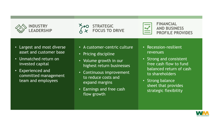 40th Annual Institutional Investors Conference  slide image #5