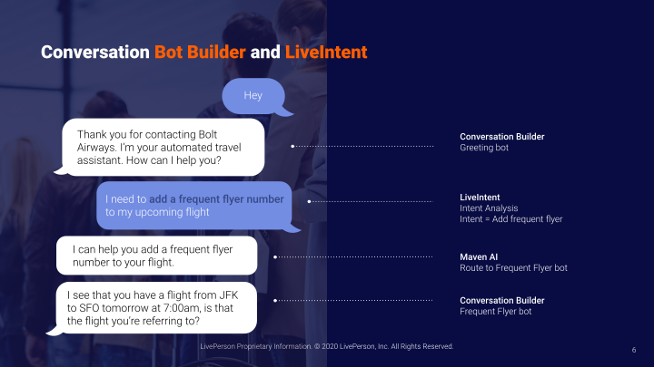 Liveperson First Quarter 2020 Earnings Call Supplemental Slides slide image #7