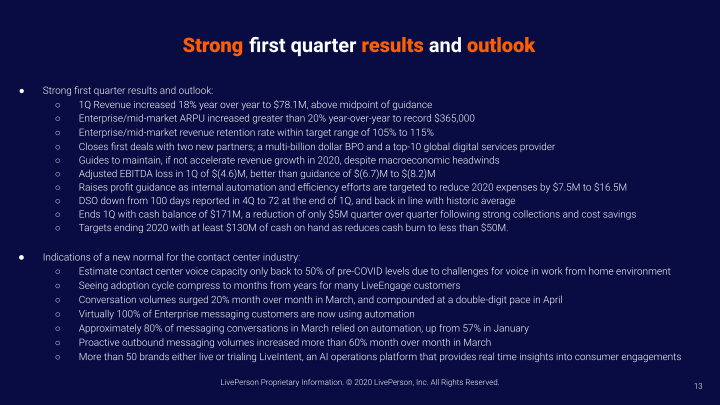 Liveperson First Quarter 2020 Earnings Call Supplemental Slides slide image #14