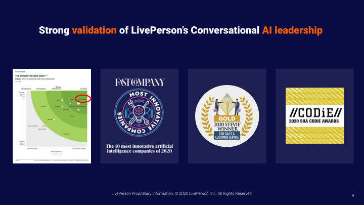 Liveperson First Quarter 2020 Earnings Call Supplemental Slides slide image #10