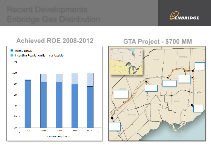 2013 Second Quarter Financial & Strategic Update slide image #8