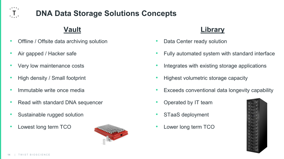 Scaling up from Data Lakes to Data Oceans slide image #15