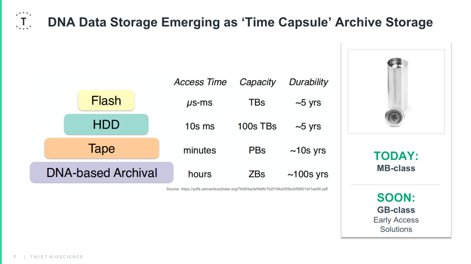 Scaling up from Data Lakes to Data Oceans slide image #8