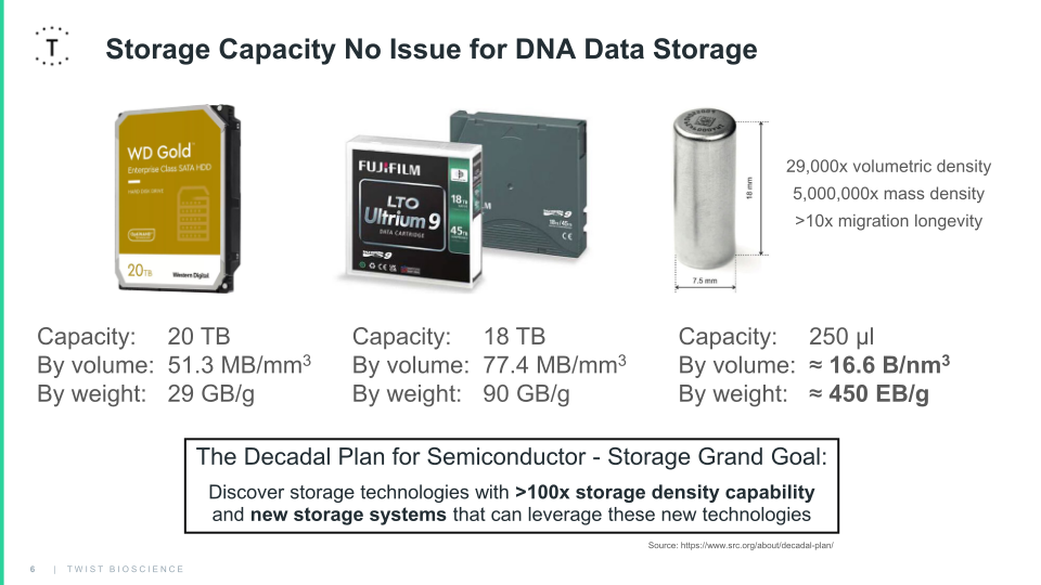 Scaling up from Data Lakes to Data Oceans slide image #7