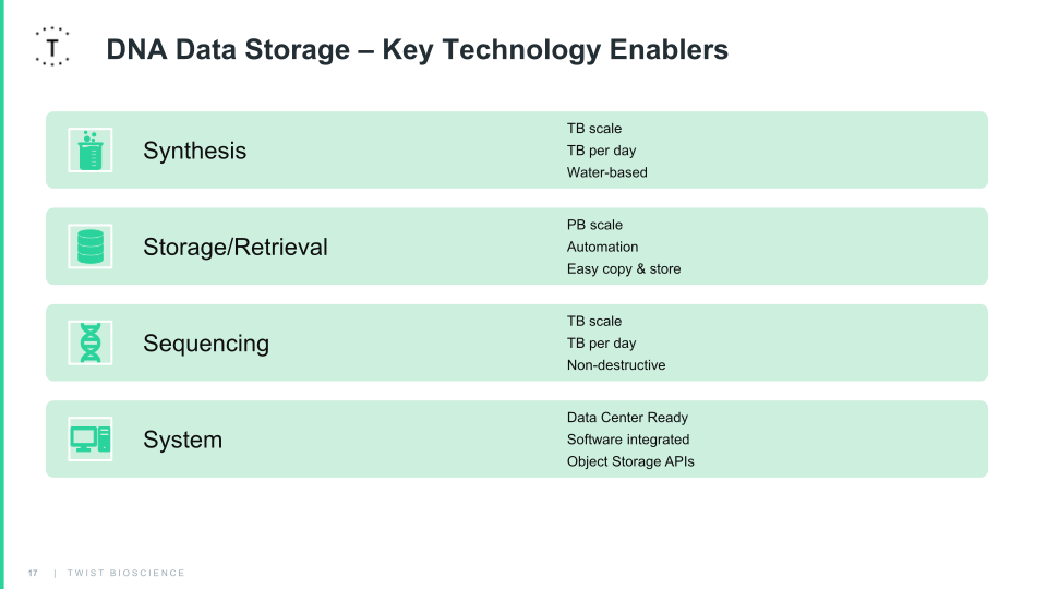 Scaling up from Data Lakes to Data Oceans slide image #18