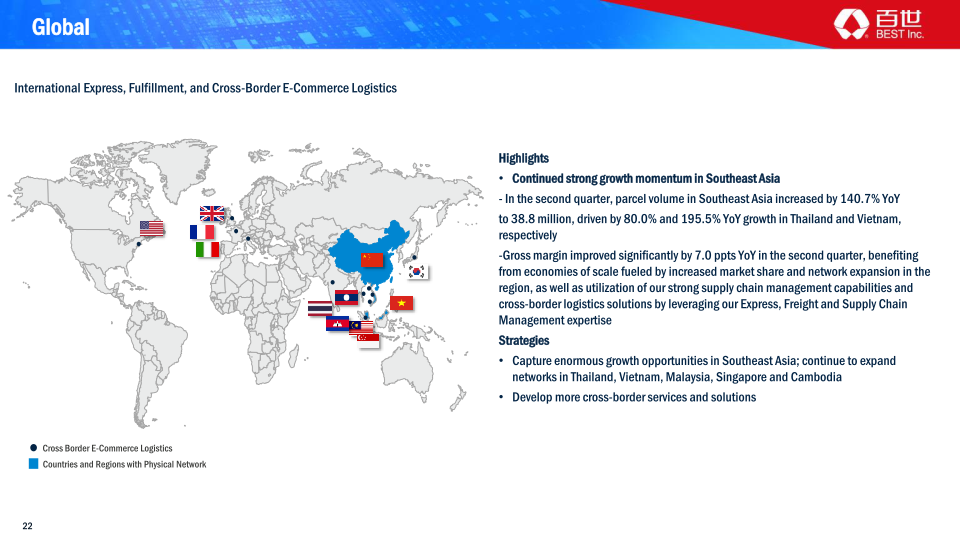 Q2 2021 Earnings Presentation slide image #23