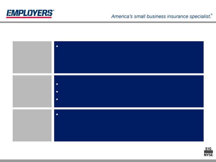 Employers Holdings, Inc. Management Presentation slide image #6