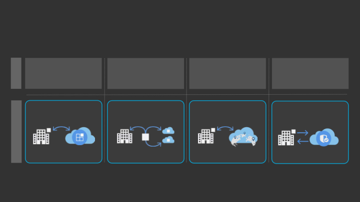 The Journey of Enterprise Software to Hybrid Cloud slide image #7