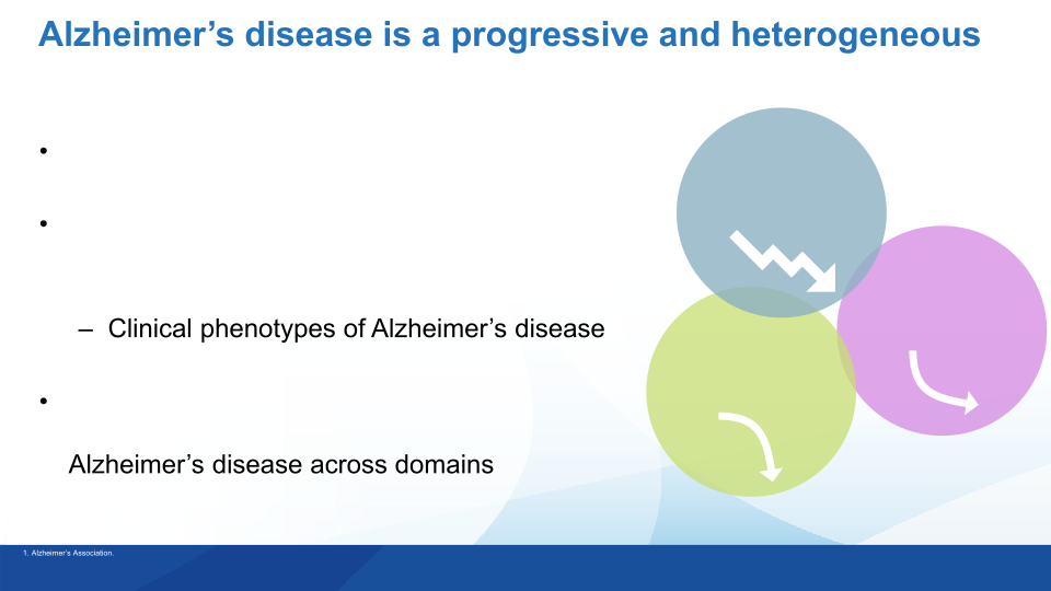 Evaluating the Evidence of Aducanumab Treatment Benefit Using Standardized Test Statistics and Global Statistical Tests slide image #5