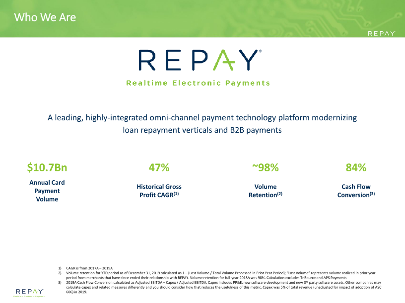 Repay Investor Presentation slide image #5