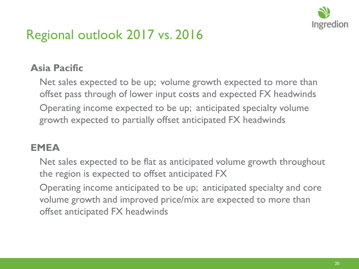 Ingredion  Second Quarter 2017 Earnings Call slide image #21