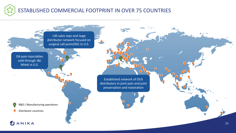 Anika Investor Overview Oppenheimer Medtech, Tools and Diagnostics Summit  slide image #14