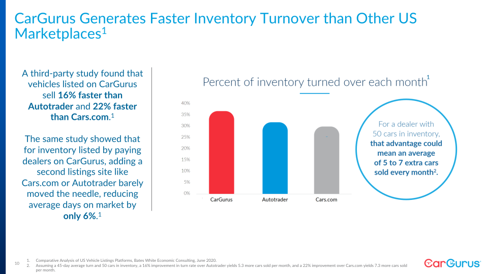 Q2 2021 Business Update slide image #11