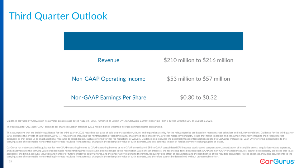 Q2 2021 Business Update slide image #26