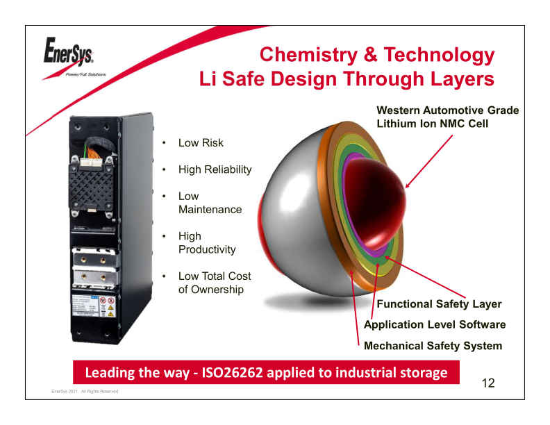 Enersys  Company Presentation slide image #14