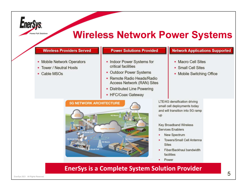 Enersys  Company Presentation slide image #7