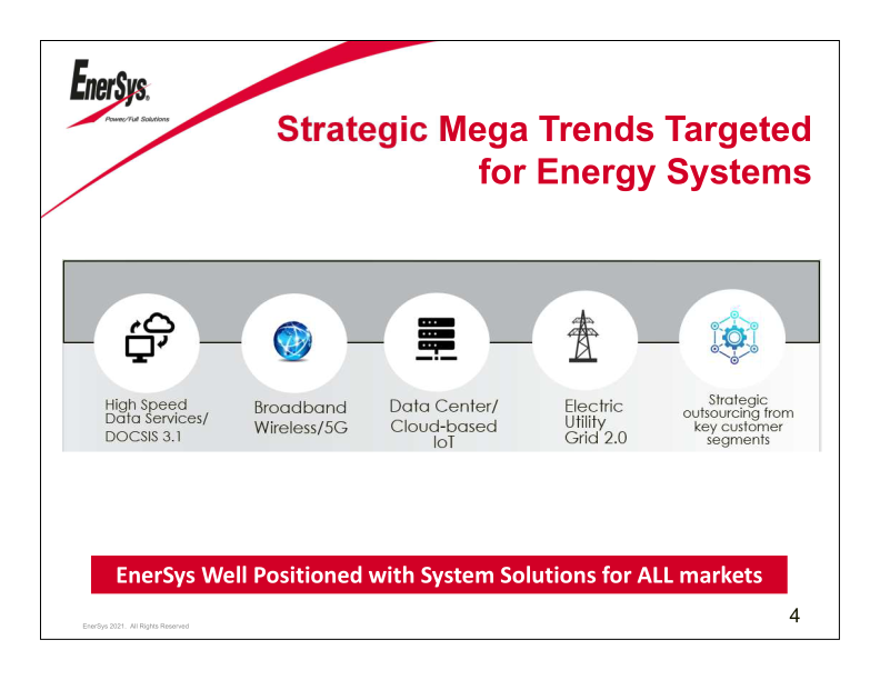 Enersys  Company Presentation slide image #6