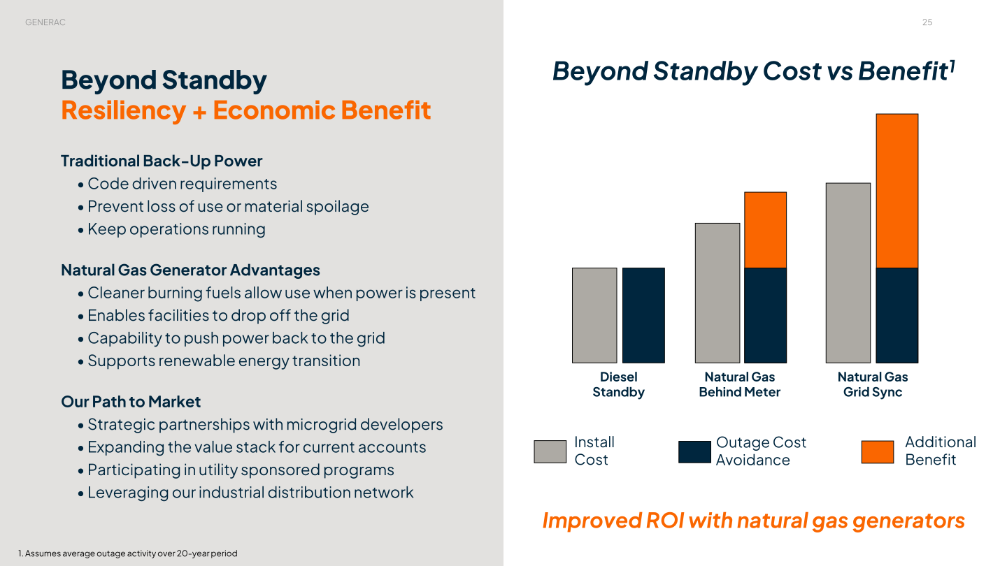 Generac Investor Presentation slide image #26