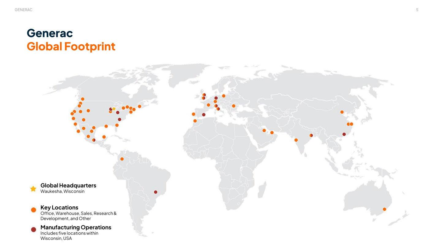 Generac Investor Presentation slide image #6