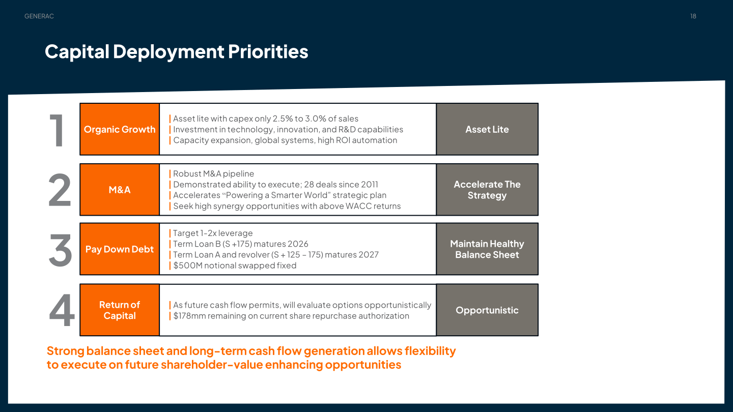 Generac Investor Presentation slide image #19