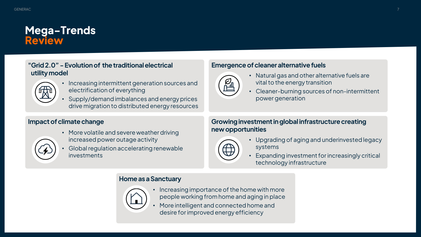 Generac Investor Presentation slide image #8