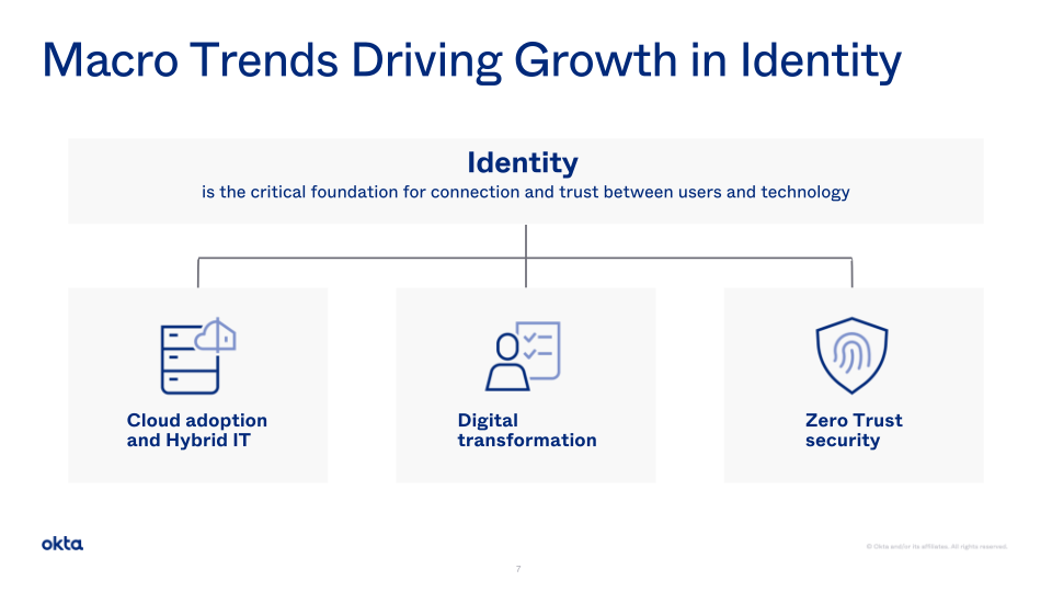 Okta Company Presentation slide image #8