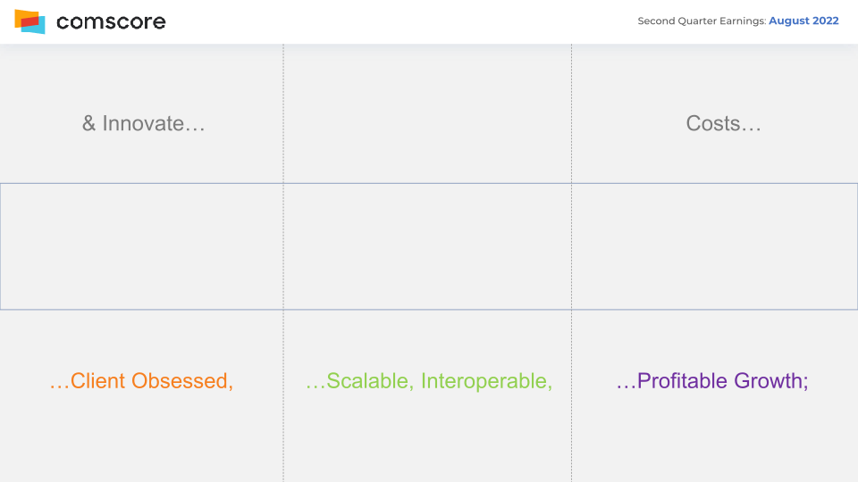 Comscore Second Quarter 2022 Earnings Call slide image #9