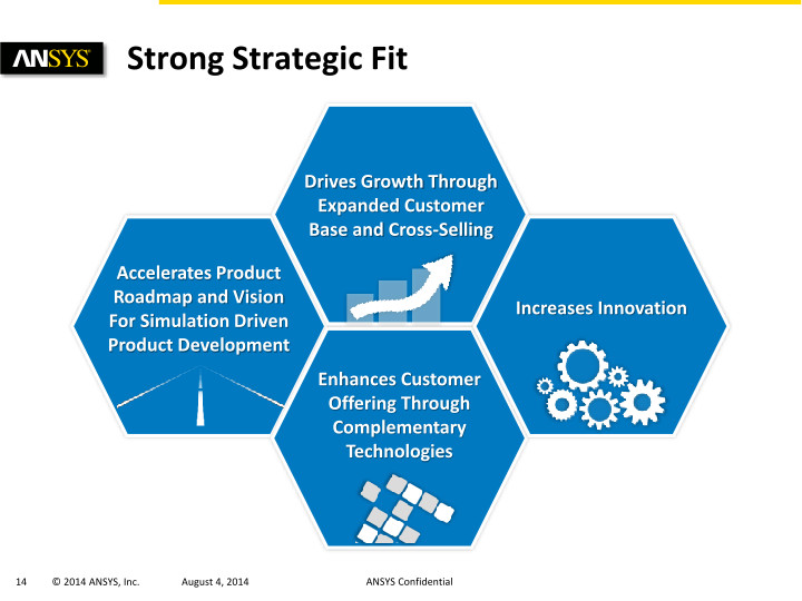 Ansys Q2 2014 Investor Presentation slide image #15