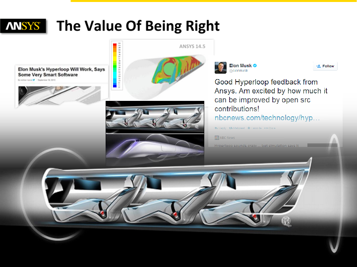 Ansys Q2 2014 Investor Presentation slide image #10