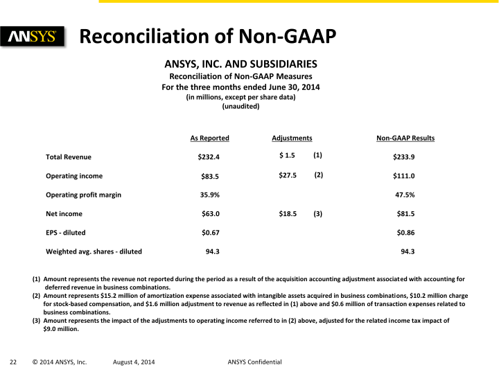 Ansys Q2 2014 Investor Presentation slide image #23