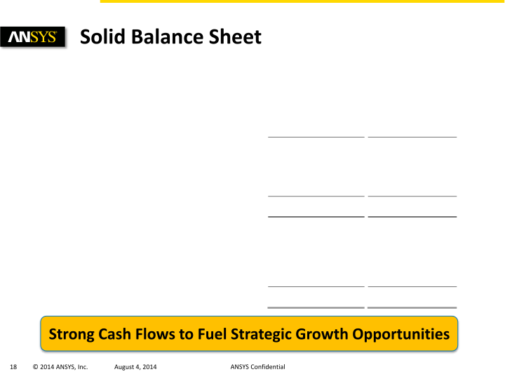 Ansys Q2 2014 Investor Presentation slide image #19