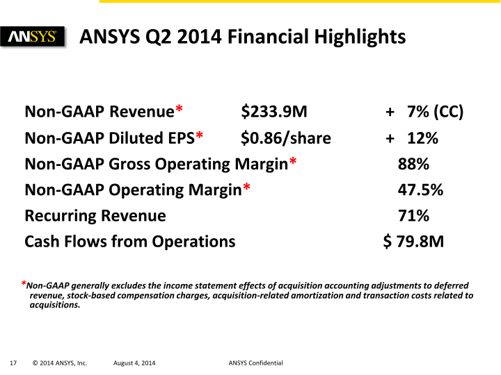 Ansys Q2 2014 Investor Presentation slide image #18