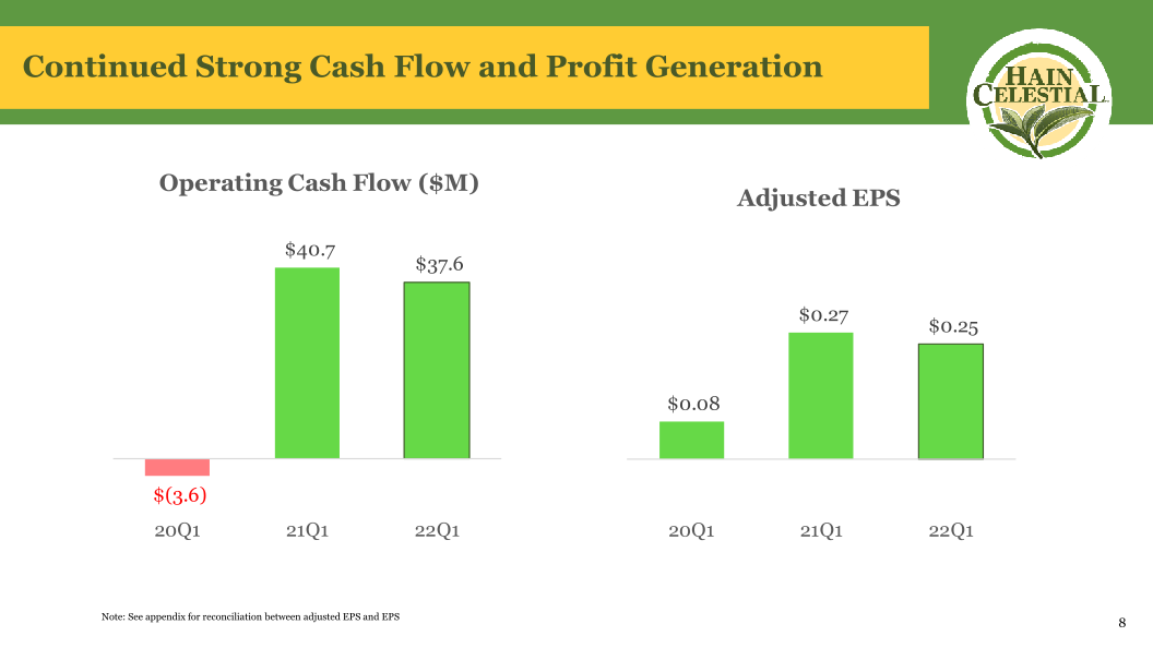 First Quarter Fiscal Year 2022 Earnings Call slide image #10