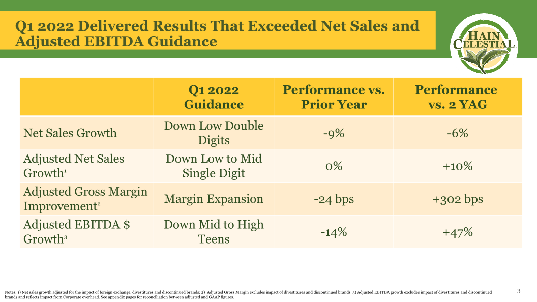 First Quarter Fiscal Year 2022 Earnings Call slide image #5