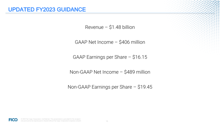 Fair Isaac Corporation Q2 23 Financial Highlights slide image #14