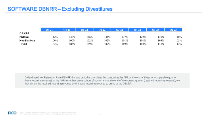 Fair Isaac Corporation Q2 23 Financial Highlights slide image #9