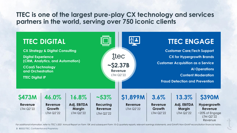 TTEC Investor Overview slide image #4