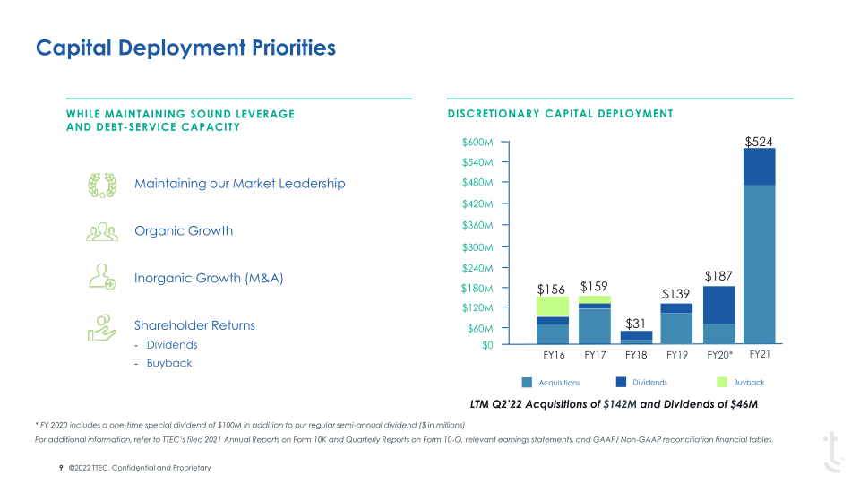 TTEC Investor Overview slide image #10