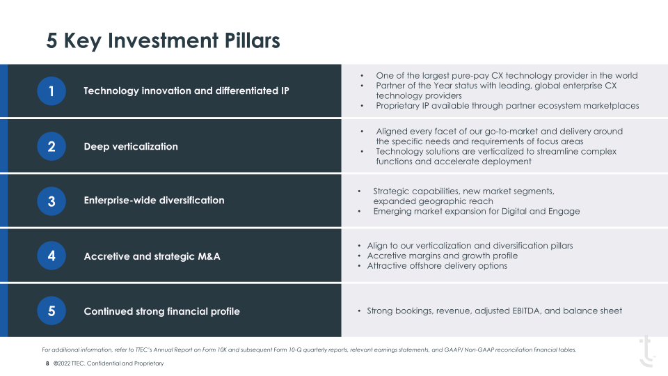 TTEC Investor Overview slide image #9