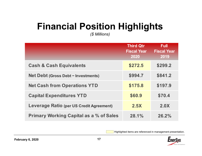 3rd Quarter Earnings Conference Call slide image #18